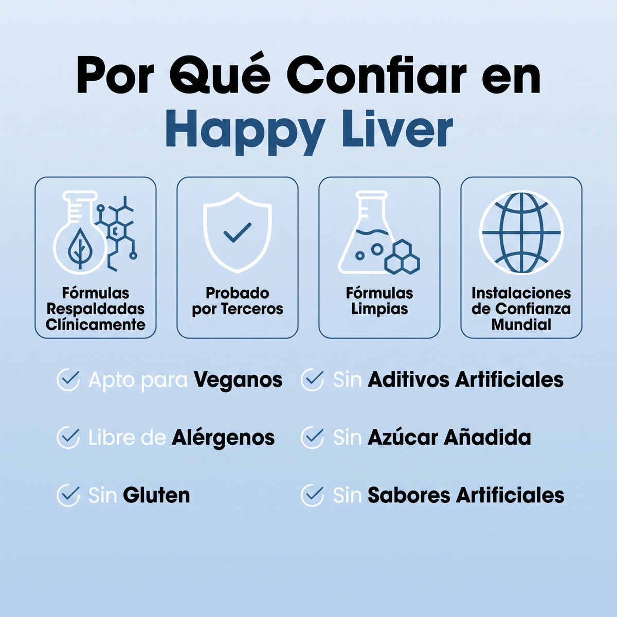 Happy Liver - Apoyo y Recuperación del Hígado