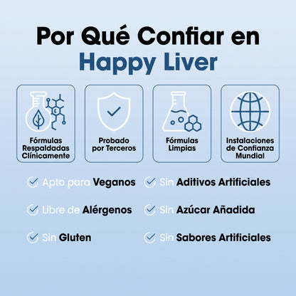 Happy Liver - Apoyo y Recuperación del Hígado